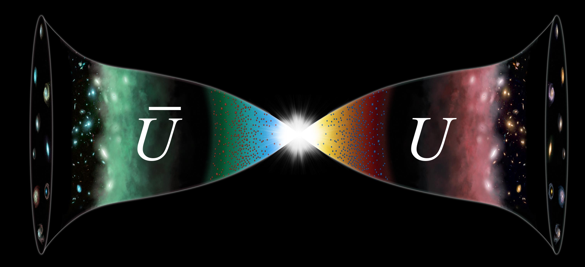 CPT symmetry states that the laws of physics remain unchanged if charge, spatial coordinates, and the direction of time are all reversed at once.