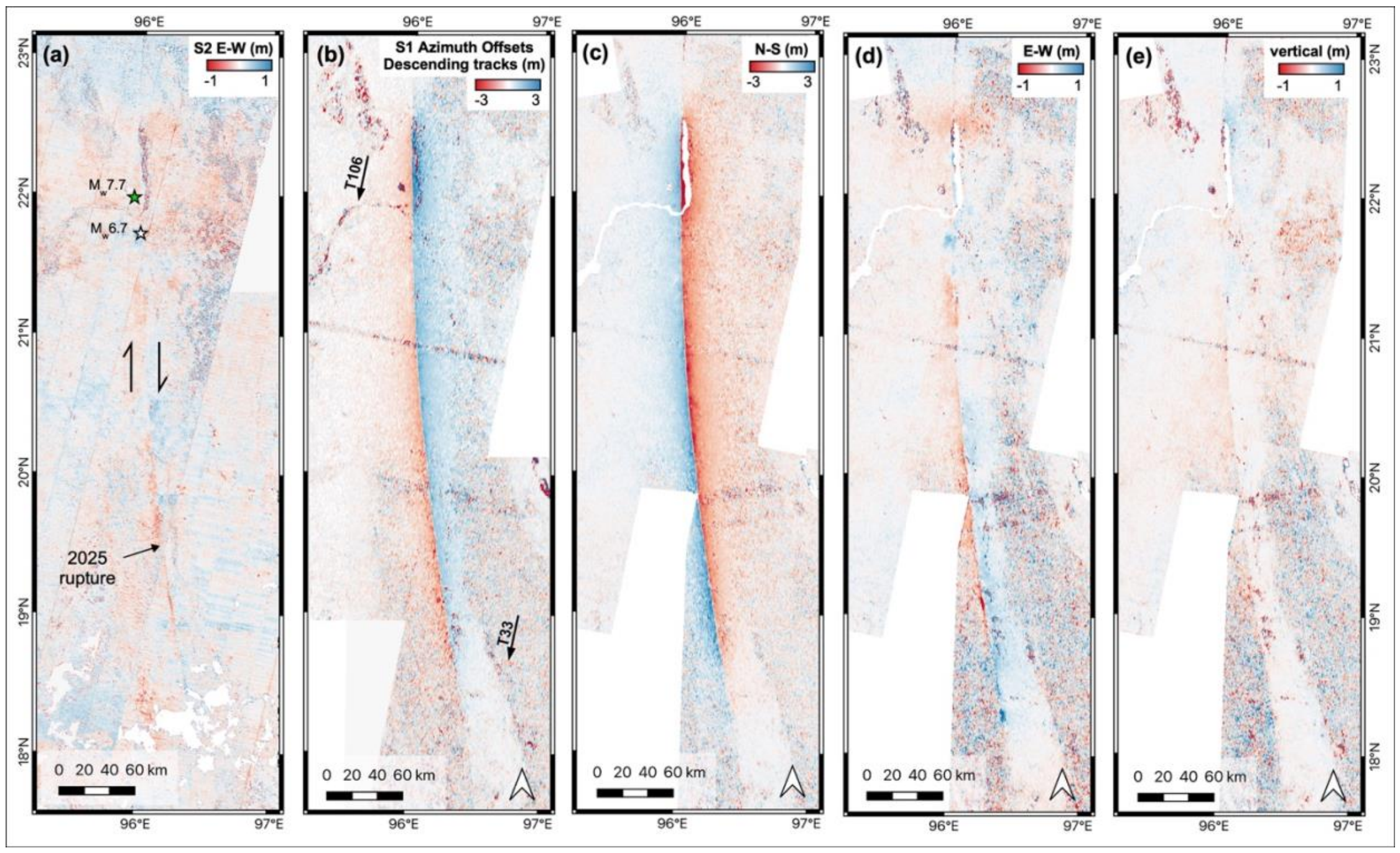 Earth-West (E-W) surface displacement associated with the 2025 Mandalay, Myanmar,
earthquake from the cross-correlation of pre- and post-earthquake Sentinel2 images