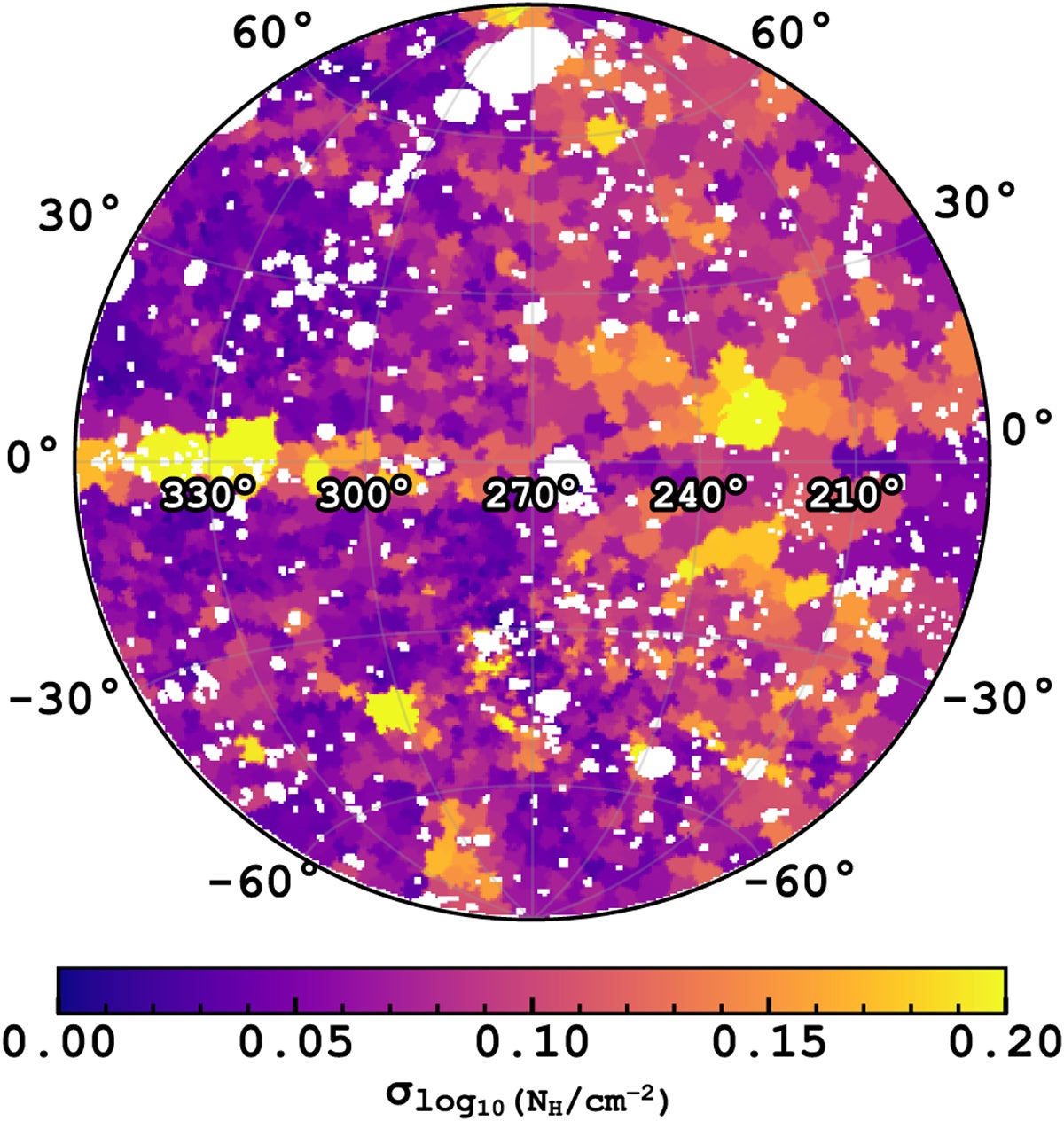 Values of σlogNH used in our spectral fitting, considering only the spatial spread. They were computed using a combination of NHI information from HI4PI and NH2 information inferred from Planck.