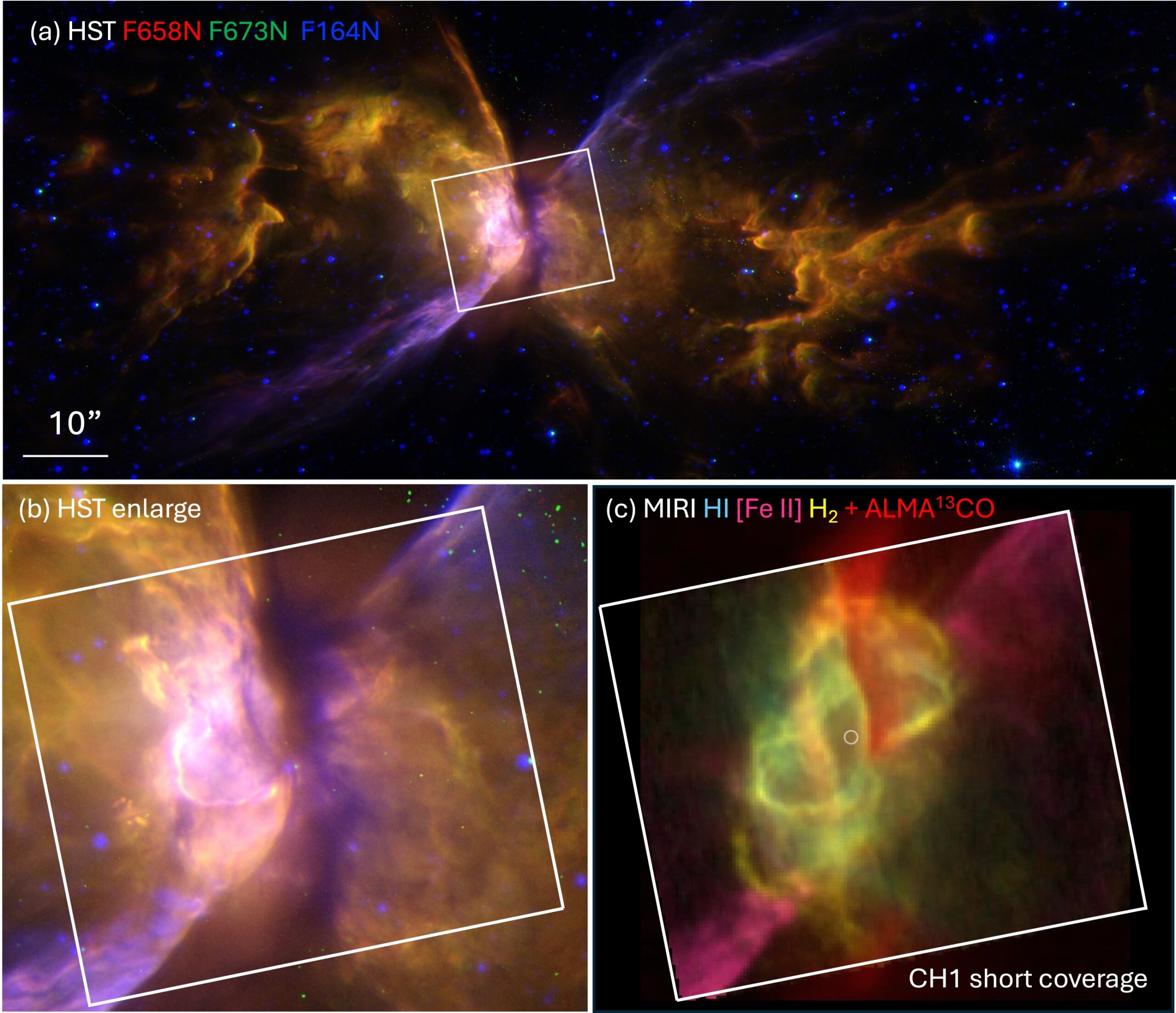 The JWST/MIRI mapping area (the white box) of the CH1 short sub-band overlaid on the HST three-colour composite image of NGC 6302.