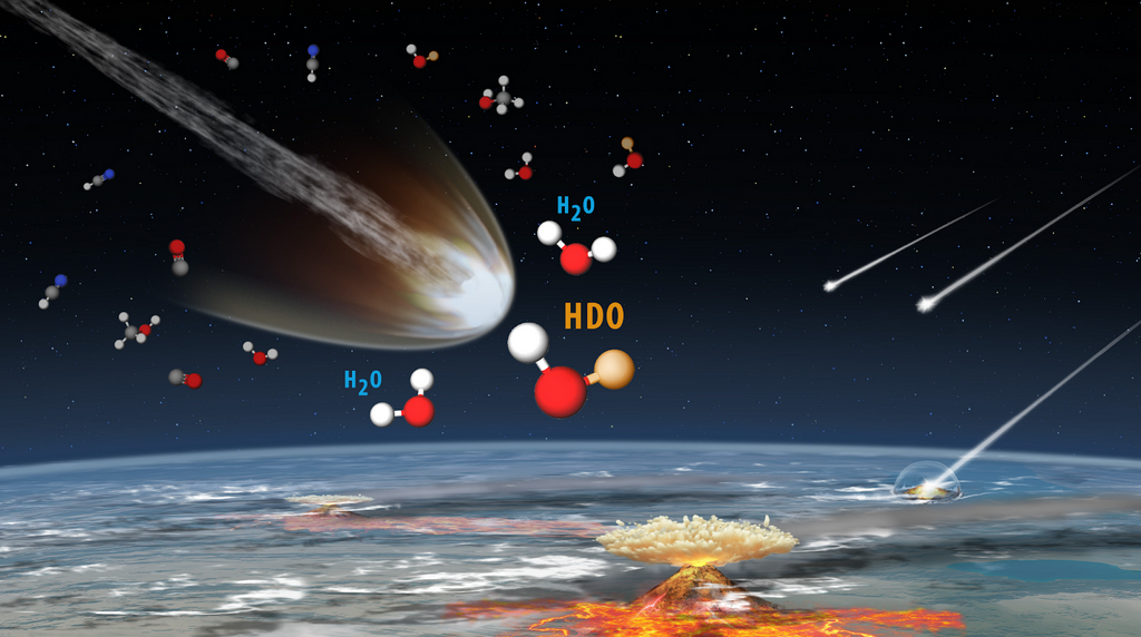 Scientists captured detailed maps of both ordinary water (H₂O) and heavy water (HDO, which contains the isotope deuterium) in the comet’s coma.