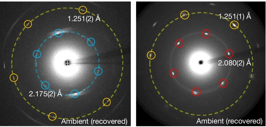 Single-crystal phase transition from graphite to HD under high pressure and high temperature and their epitaxial crystallographic relationship. XRD patterns of recovered HD sample after laser heating to 1,400 °C at 20.0 GPa.