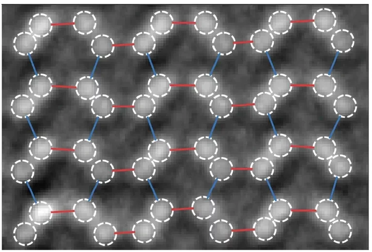 The two distinct bond lengths characteristic of HD were determined through complementary techniques: UV Raman spectroscopy, simulated Raman spectra and AC-HRTEM.