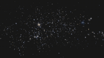 The movement of galaxies over time. 
