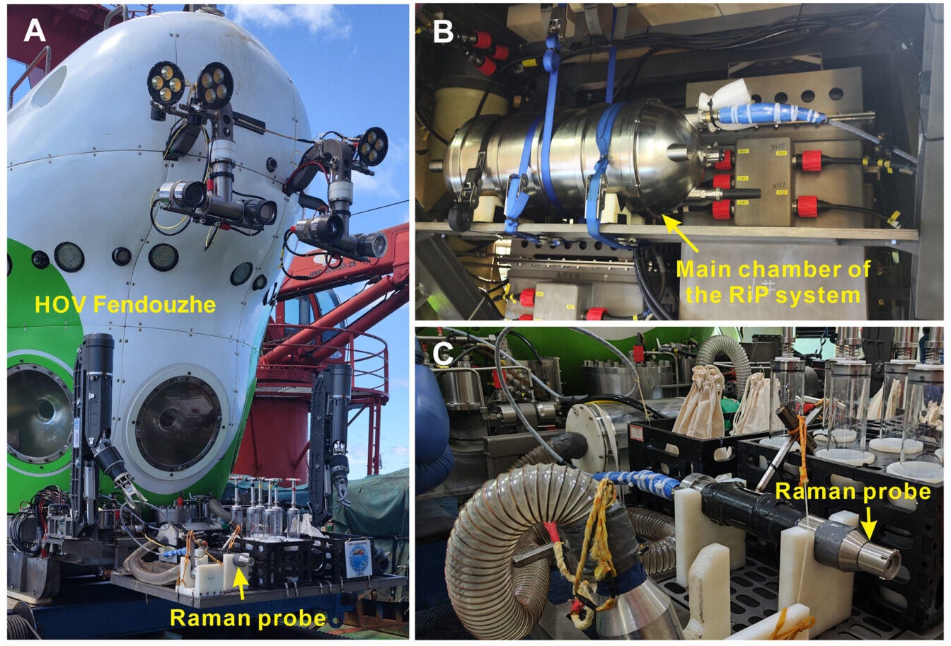 Overview of the RiP system mounted on the HOV Fendouzhe, which was used for the in situ Raman spectroscopy measurements in the Kunlun hydrothermal system.