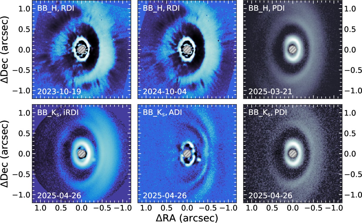 SPHERE/IRDIS observations of the WISPIT 2 system are shown here. The gray, hashed disk in the image center indicates the size of the coronagraphic mask.