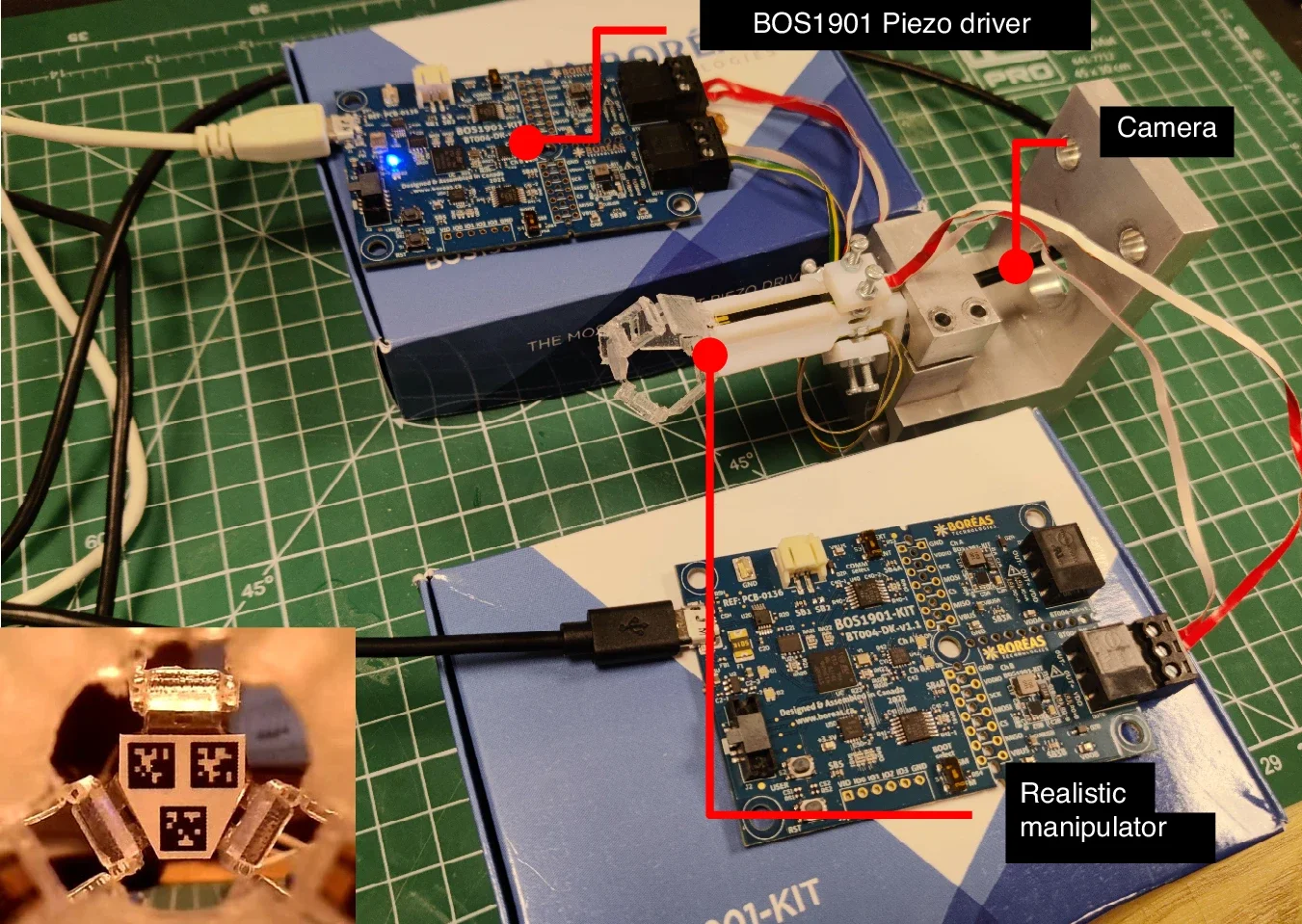 Photo of the overall experimental setup and an example frame shot by the camera (left-bottom)