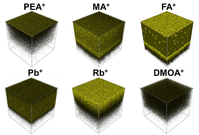 3D tomography images of element (Pb+ and Rb+) and molecular ion (DMOA+, PEA+, FA+, and MA+) distributions in a target perovskite thin film on the FTO glass substrate.