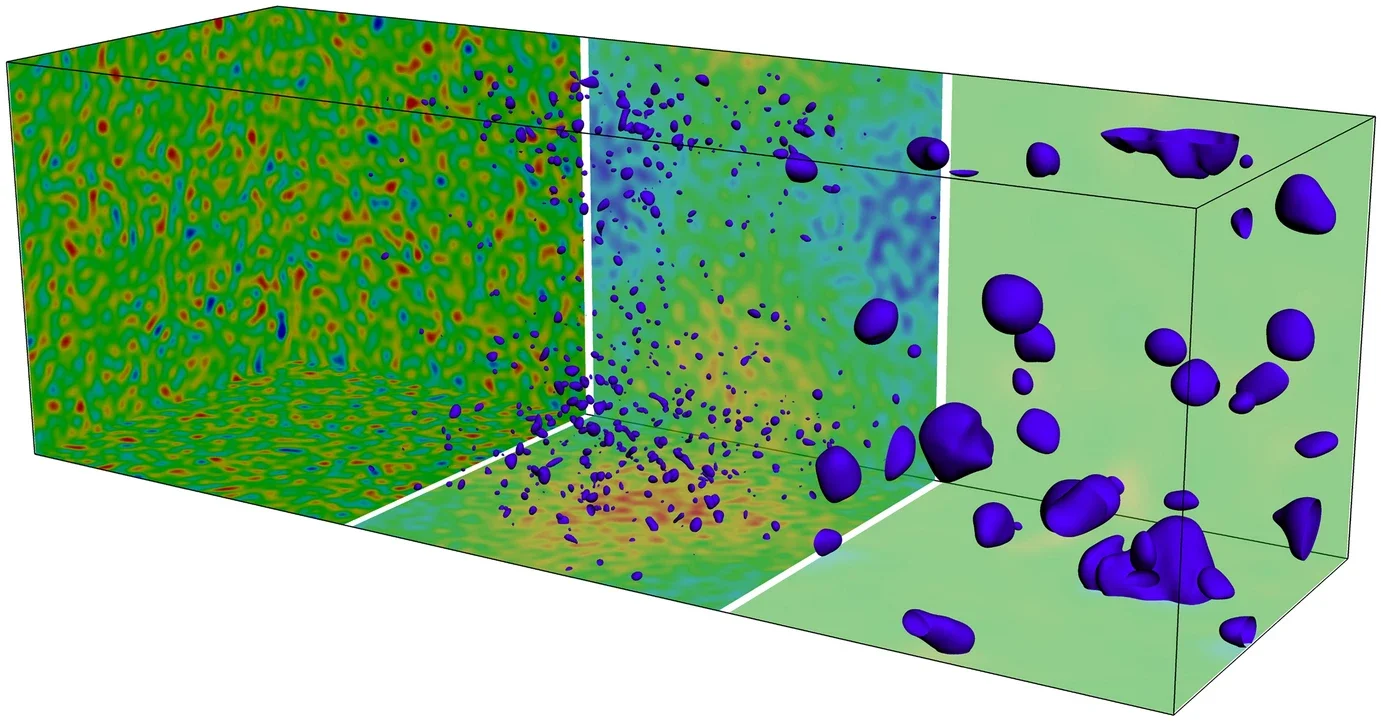 Oscillon formation during preheating. The faces of the box show the evolution of inflationary fluctuations and the inner regions correspond to the isocontours of density, illustrating the formation of oscillons.