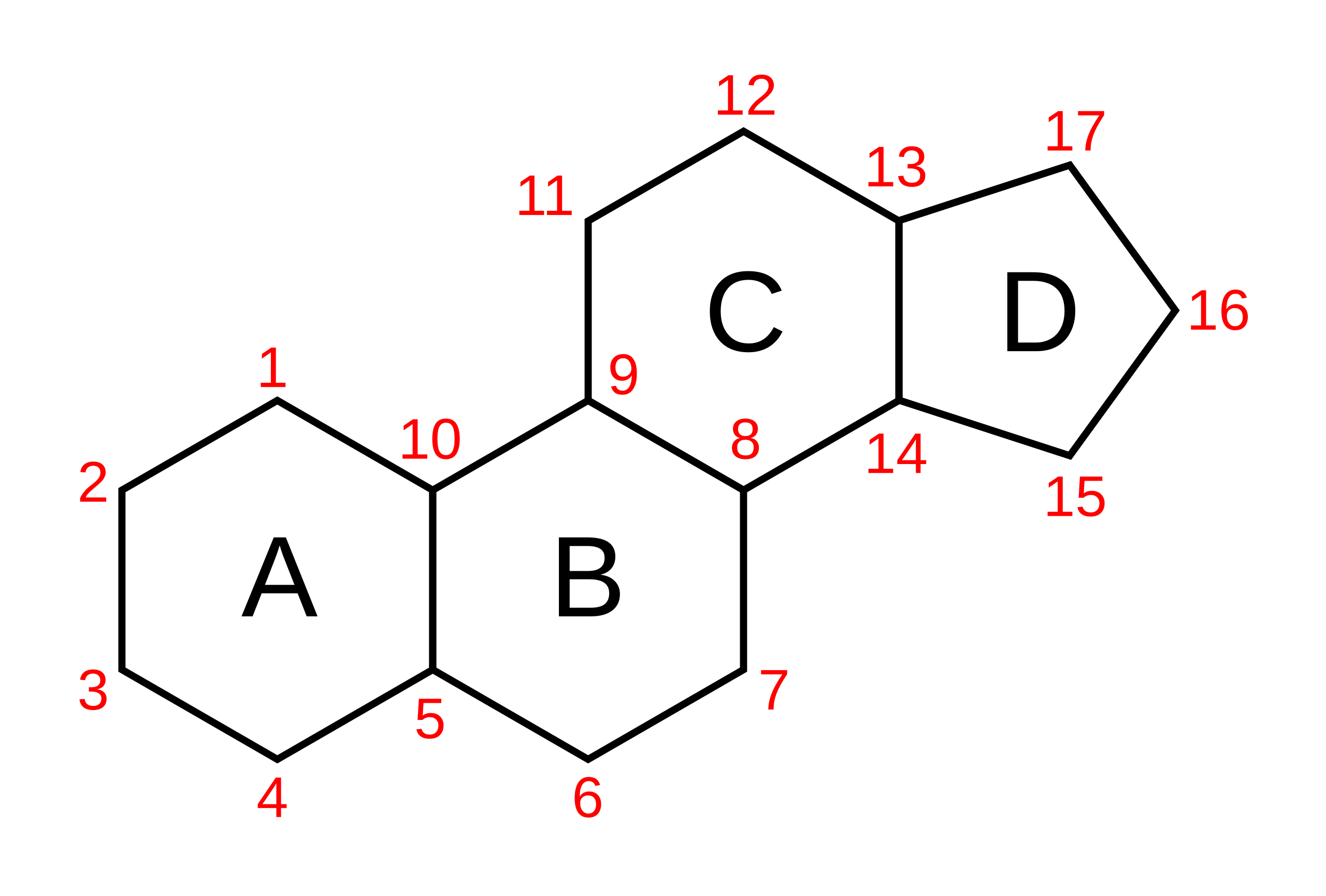 Numbering of the carbon atoms. In steranes, the side chain at C-17 varies.
