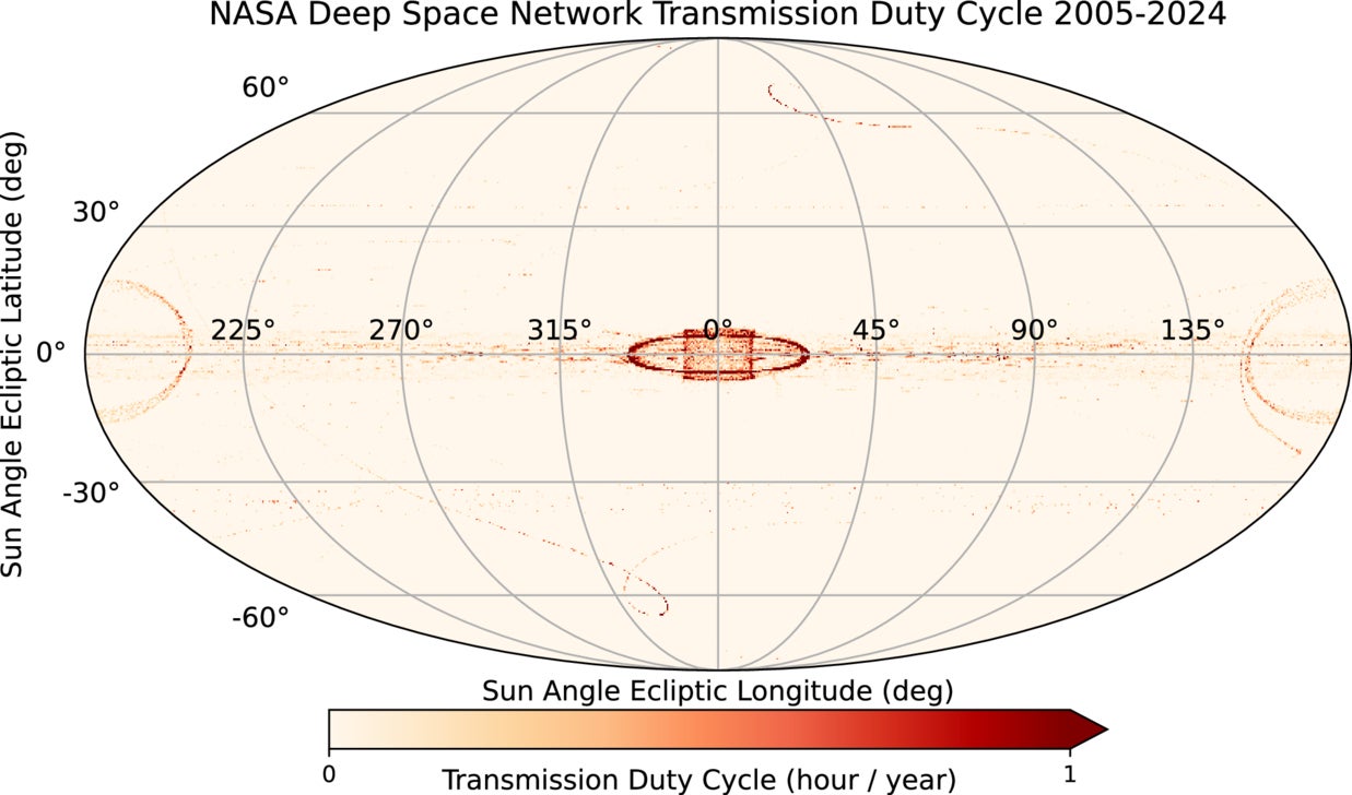 Map of DSN duty cycles using transmissions from 2005 to 2024.