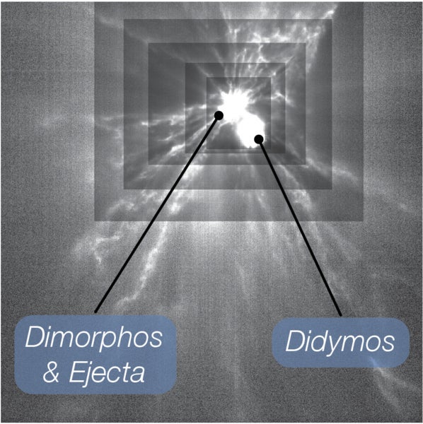 LICIACube image acquired after impact of the DART spacecraft, showing a complex system of ejecta rays with filamentary structures.