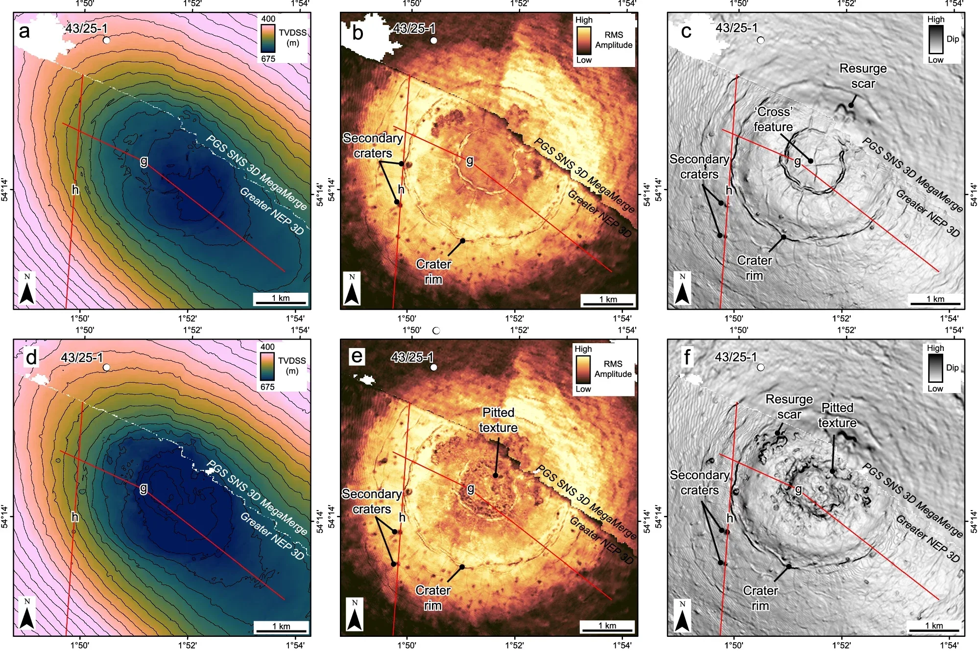 Crater surface morphology and seismic attributes of horizons CF1 and CF2 at the crater floor.
