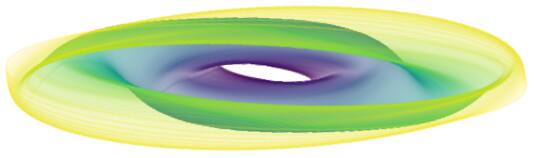 Visualization of the warp structure via concentric rings