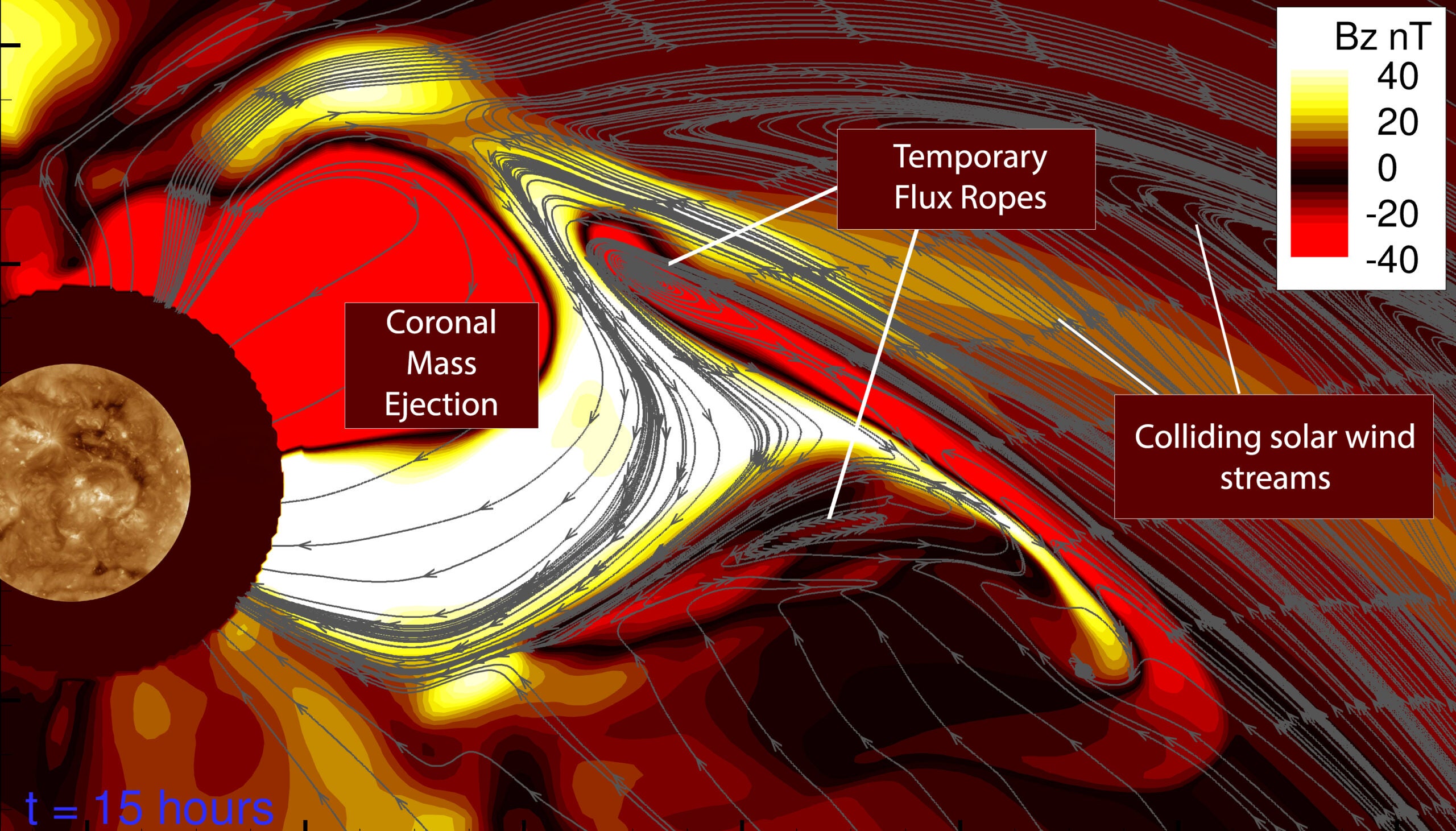 A computer-generated image shows where rotating  magnetic fields form at the edges of a coronal mass ejection 15 hours after a solar eruption. The coronal mass ejection is the large bubble extending from the sun at the left edge of the image.