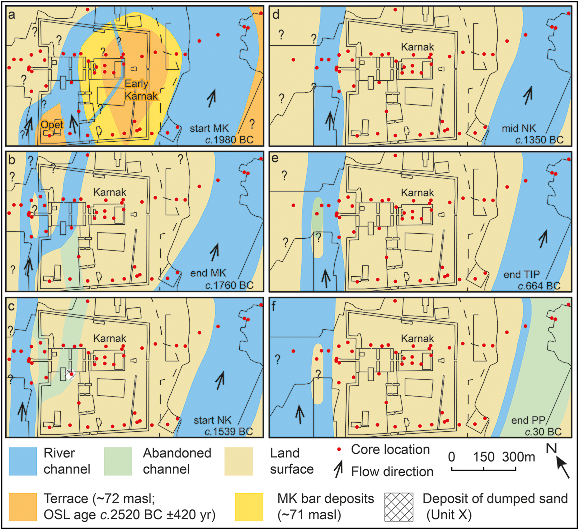 Palaeolandscape reconstruction at Karnak: a) beginning of the Middle Kingdom (MK); b) end of the Middle Kingdom; c) start of the New Kingdom (NK); d) middle of the New Kingdom; e) end of the Third Intermediate Period (TIP); f) end of the Macedonian/Ptolemaic period (PP)