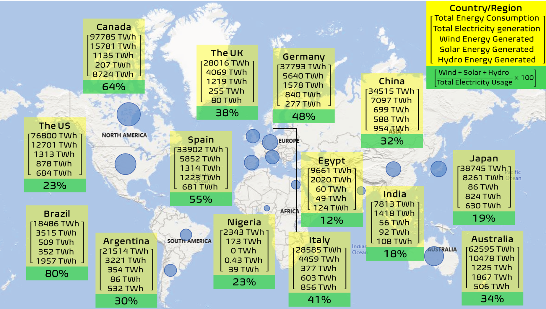 Per capita energy consumption and electricity generation across major economies, with green labels indicating the share of wind, solar, and hydro in total electricity consumption.