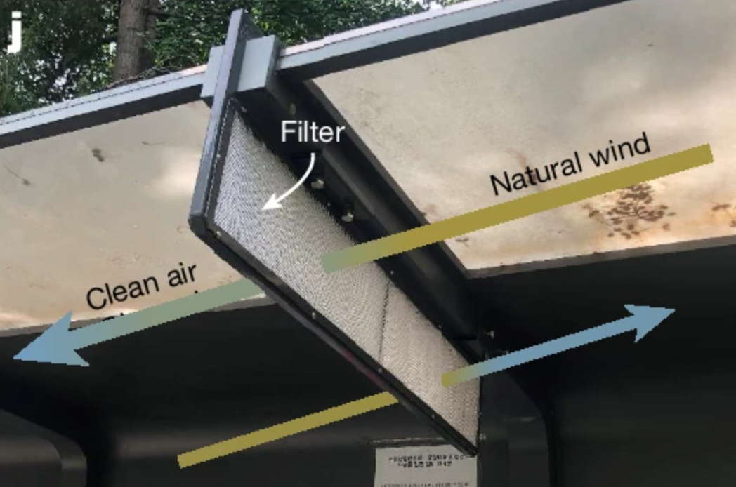 Photograph of multidirectional filtering set-up at a smoking area.