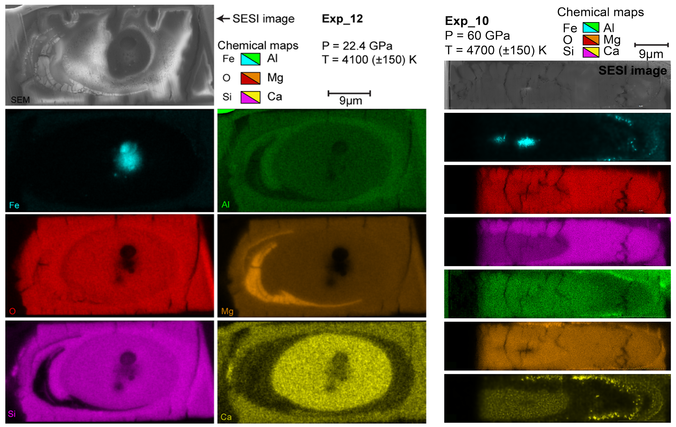 Composite image of chemical maps collected on two of the samples. Left: Example of a lower pressure sample. Right: example of a higher-pressure sample. 