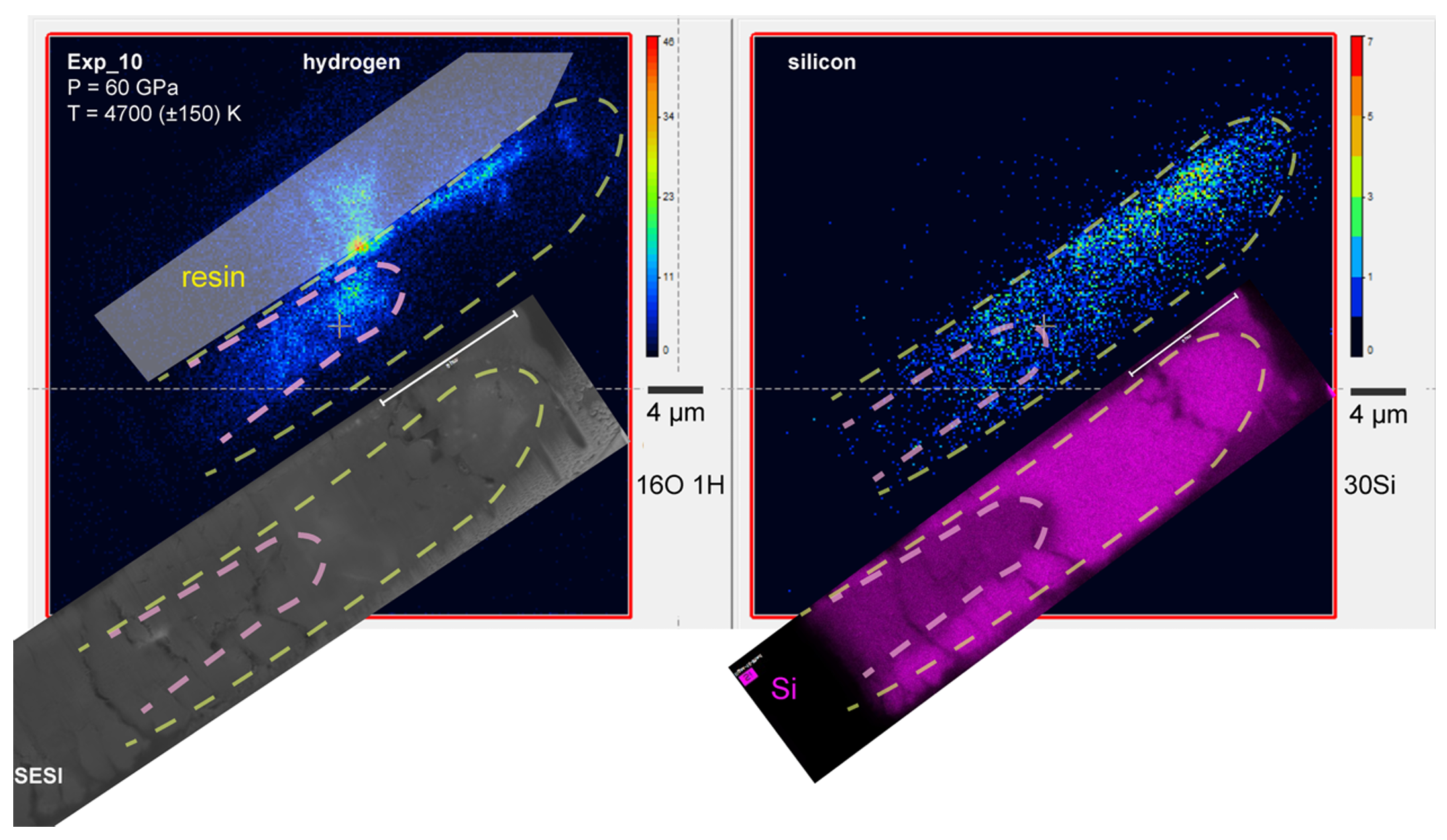 Left: Hydrogen map and SEM image on the same portion of the highest pressure sample. The box labeled “resin” on top is to show the portion where epoxy resin is present. Pink dashed line delimits the portion of the melt, yellow dashed line the crystallized solids. Right: Si map collected with the nanoSIMS along with the one collected with the SEM.
