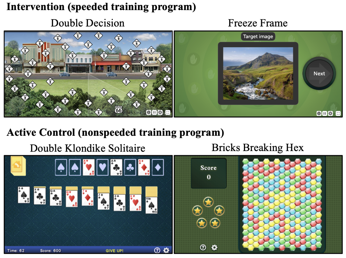 Intervention and active control programs. The active control included spin-offs of casual games: Double Klondike Solitaire, in which participants move cards to 8 foundations by suit from Ace to King, and Bricks Breaking Hex, in which participants eliminate groups of same-colored bricks by clicking them.