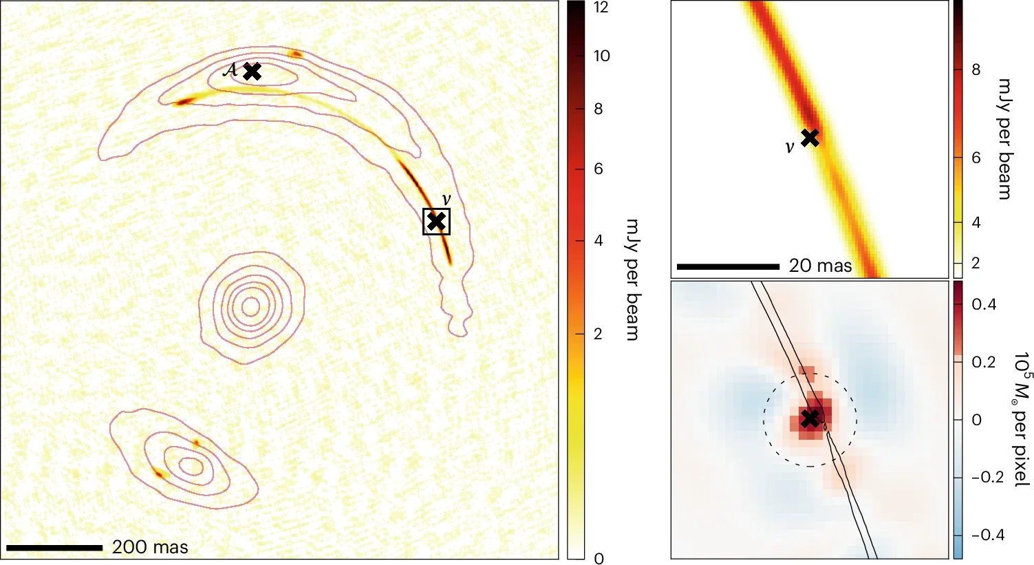 The strong gravitational lens system JVAS B1938+666.