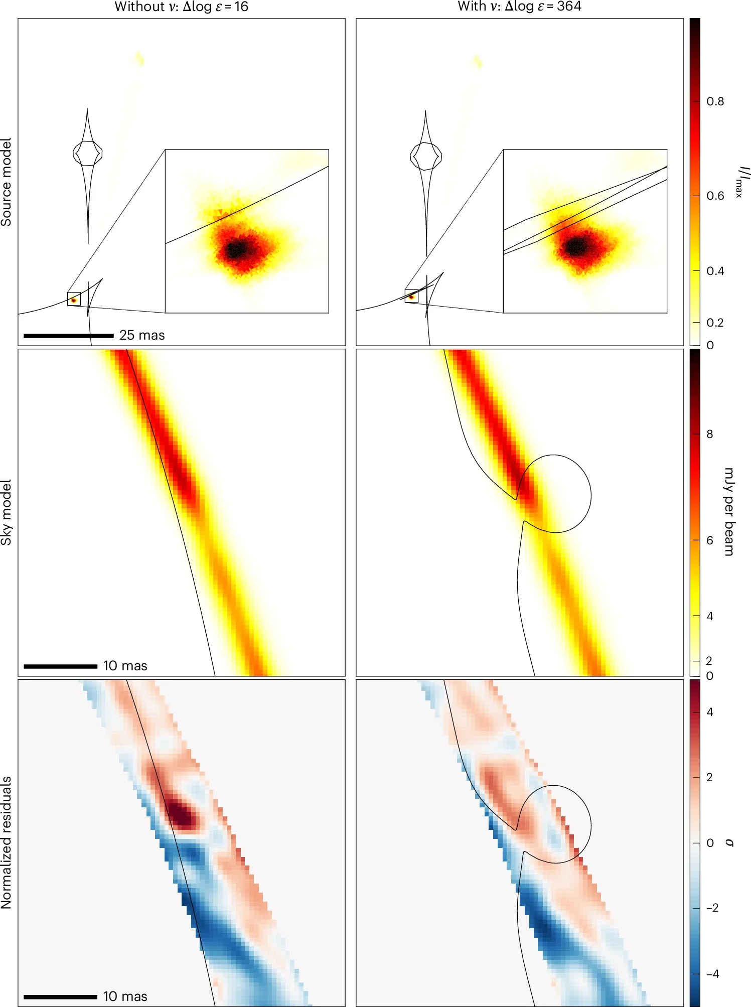 Visual comparison of models without and with perturber V. 