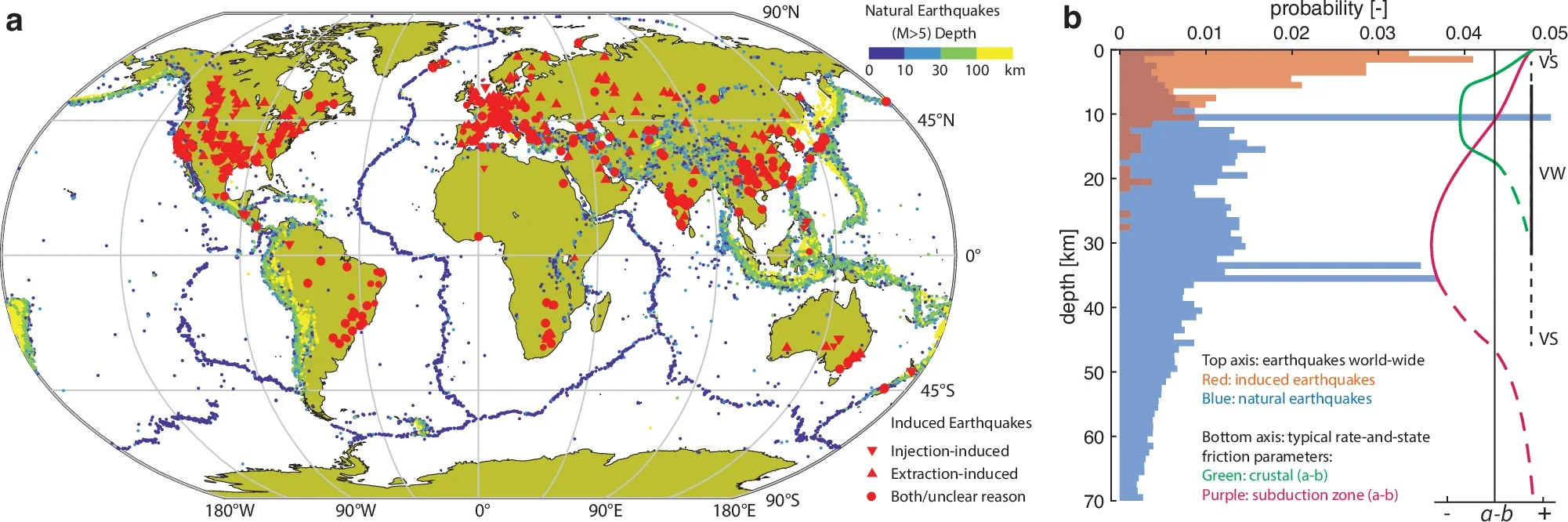 Distribution of natural and induced earthquakes.