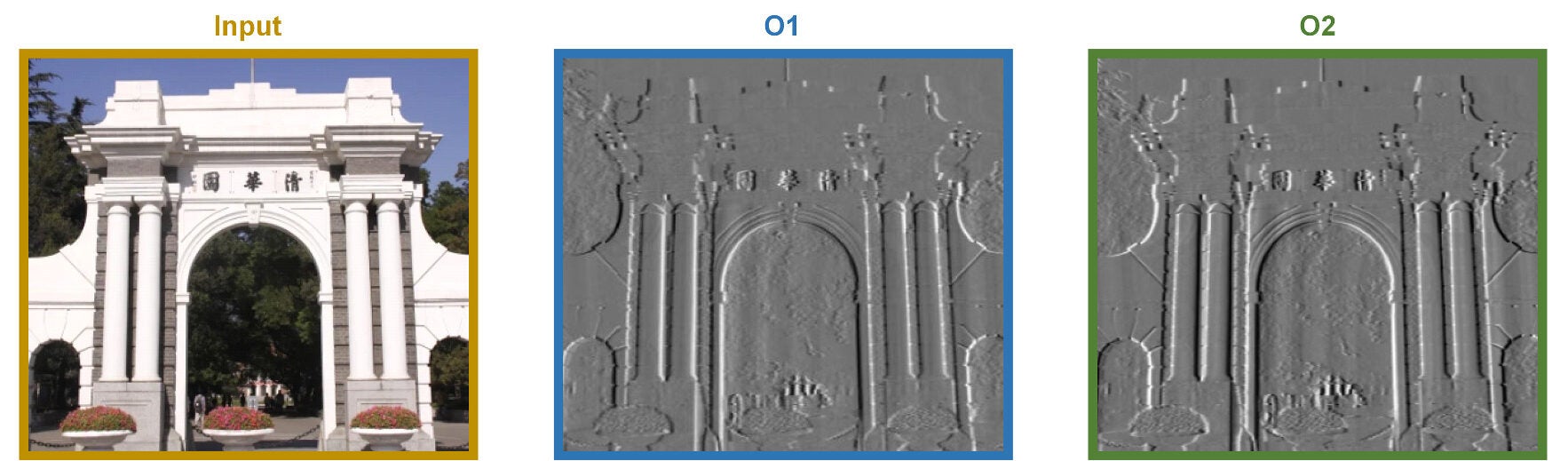 (Math Processing Error) extracting the edge features from an image, including the original image and two generated features.