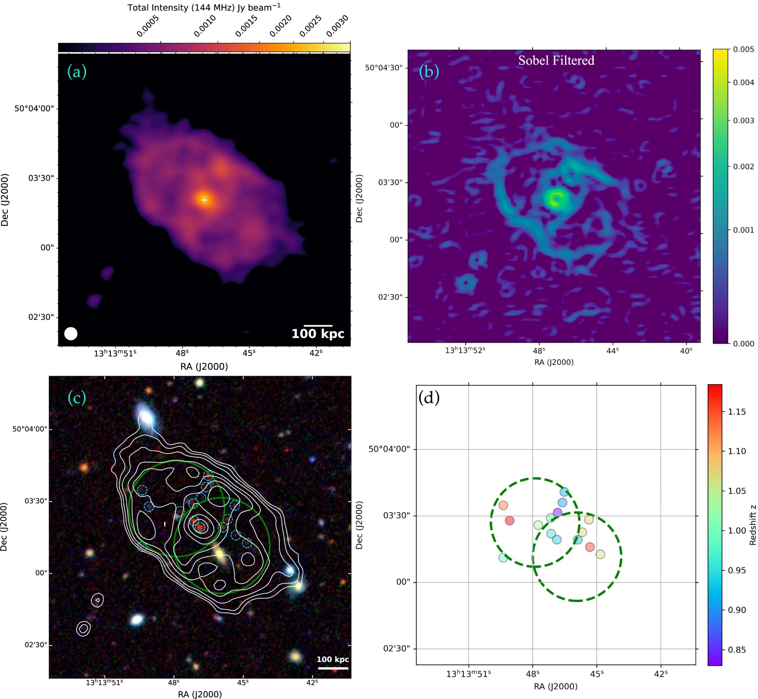 LoTSS 144 MHz radio image with 6 arcsec angular resolution of RAD J131346.9+500320