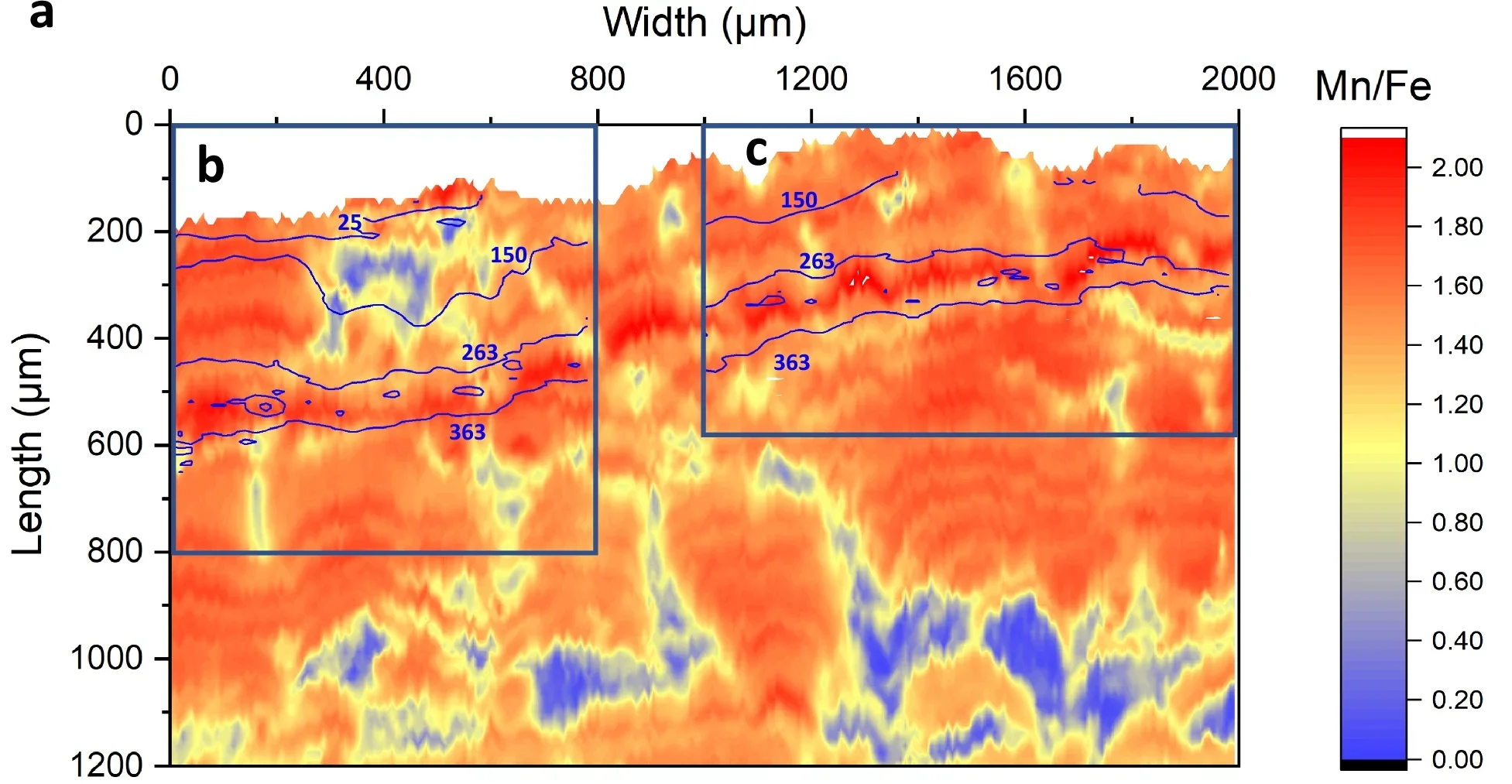 Mn/Fe composition and age of the studied ferromanganese crust.