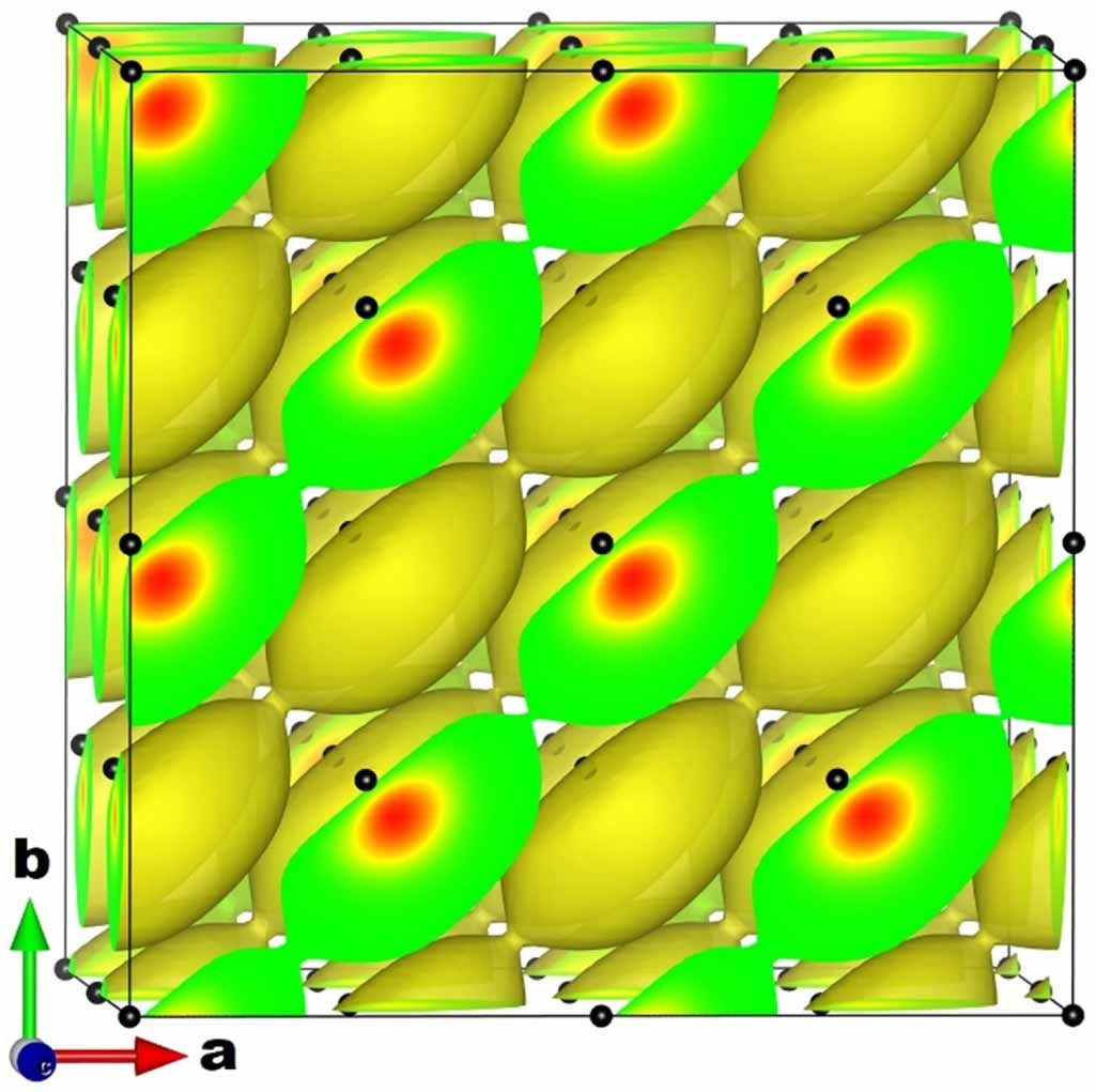 PBE predicted electron SNCDD in the 32-atom supercell of Pb (in yellow, with showing cut sections) with SODTs formed along [110].