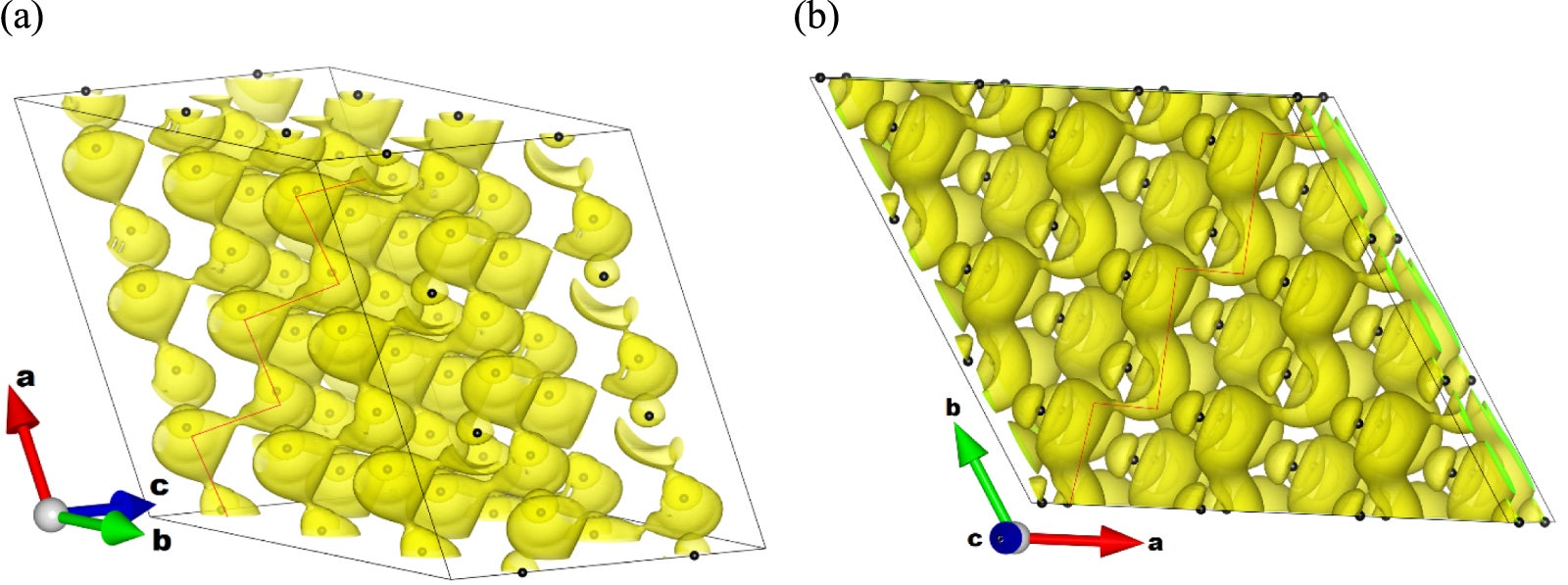 PBE predicted electron SNCDD ((a), in yellow) and r2SCAN predicted electron SNCDD ((b), in yellow) of arsenic (As).