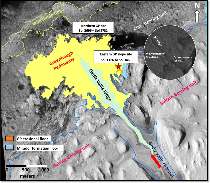 The fan‐shaped Greenheugh pediment (GP) extends from the Gediz Vallis ridge and is characterized by a wavy surface pattern on the Stimson formation capping unit. 