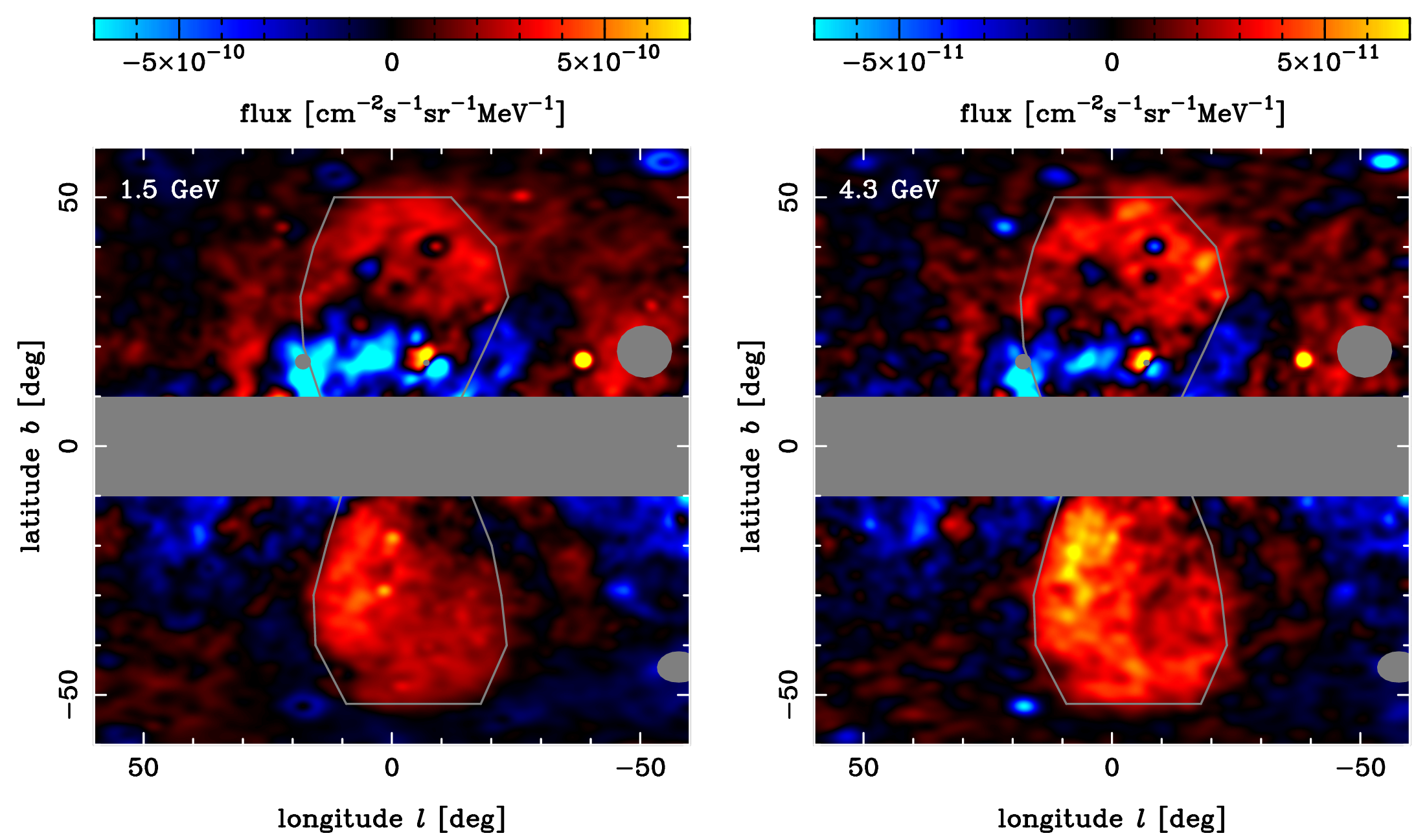The image of the Fermi bubbles (the flat bubble template plus fit residuals, after Gaussian smoothing with σ = 1◦) in the two photon energy bins (1.5 and 4.3 GeV).