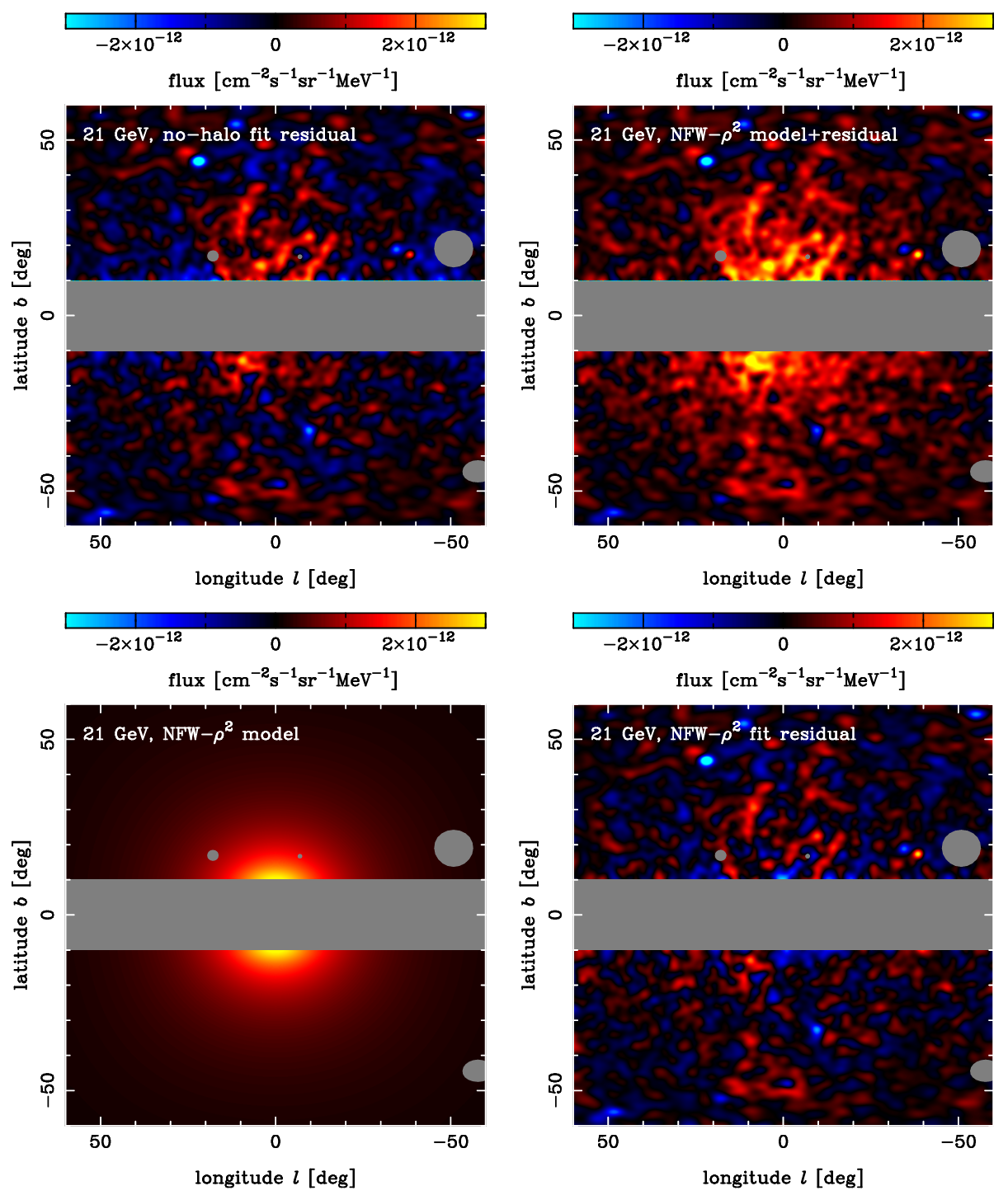 Map images of the fit with the NFW-ρ2 model at the 21GeV bin.
