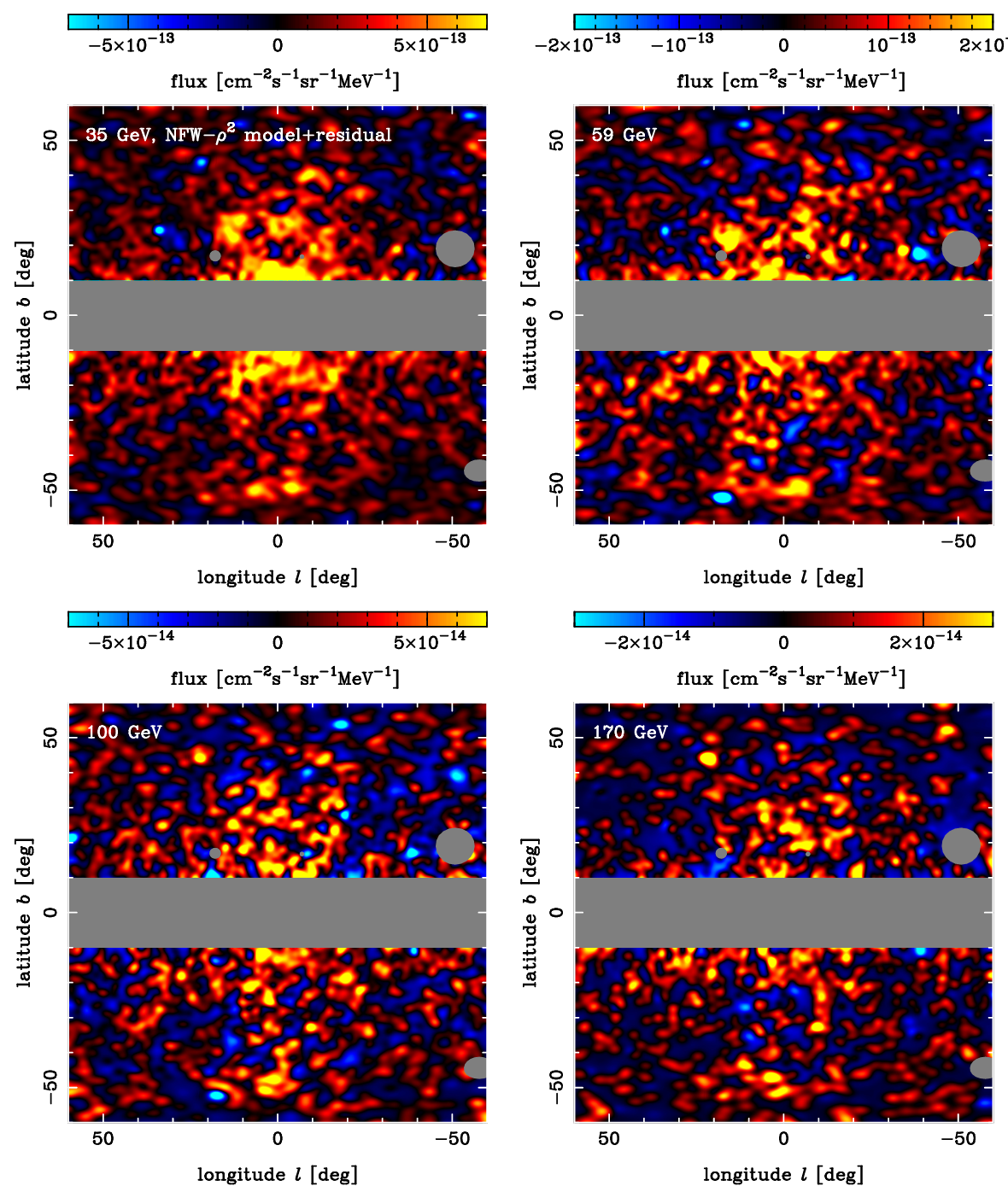 Map images of the halo model plus residual by the fit with the NFW-ρ2 model at four photon energy bins higher than 21 GeV.
