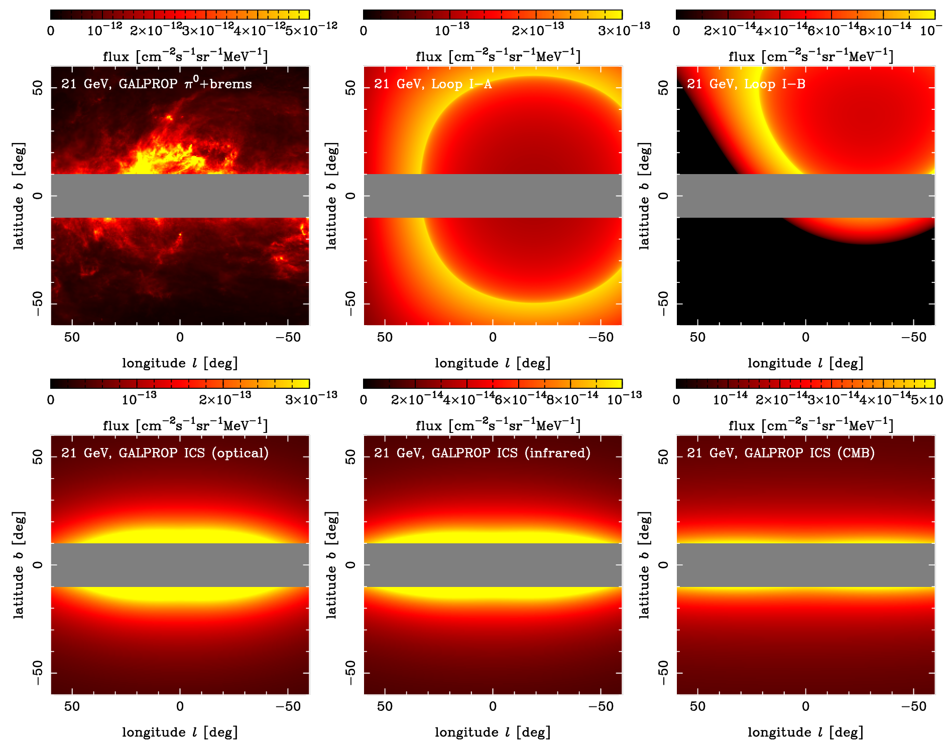 Map images of the best-fit model templates (other than the halo) used in the NFW-ρ2 fits, at the 21 GeVbin.
