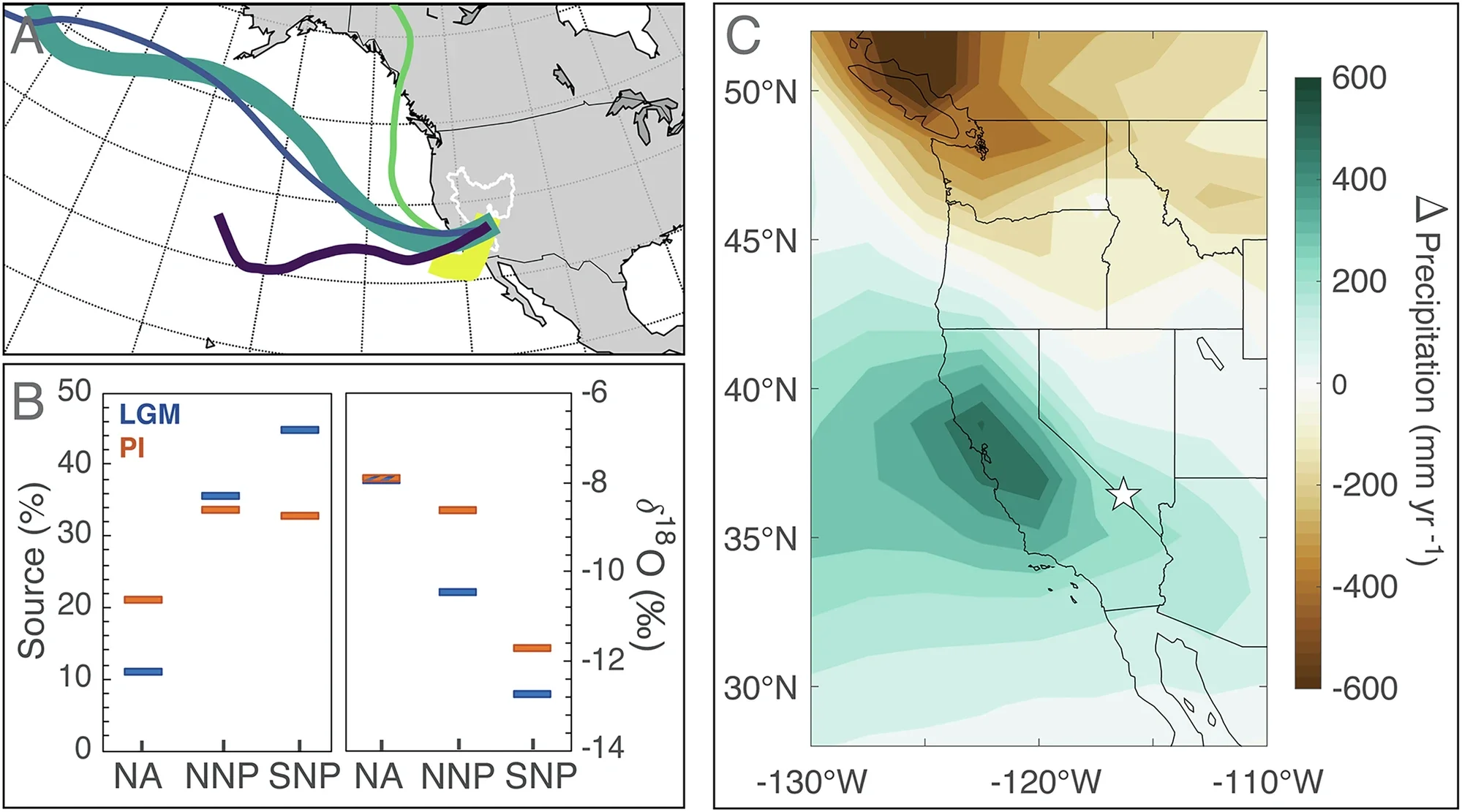 Modern moisture trajectories and iCESM results.