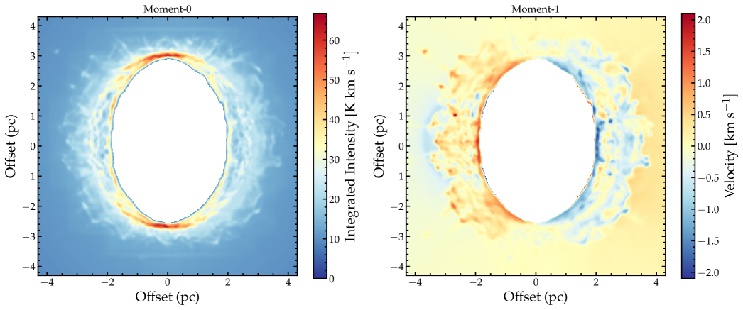 Moment maps of the simulated [C II] emission at a spatial scale similar to that observed for the Diamond Ring.