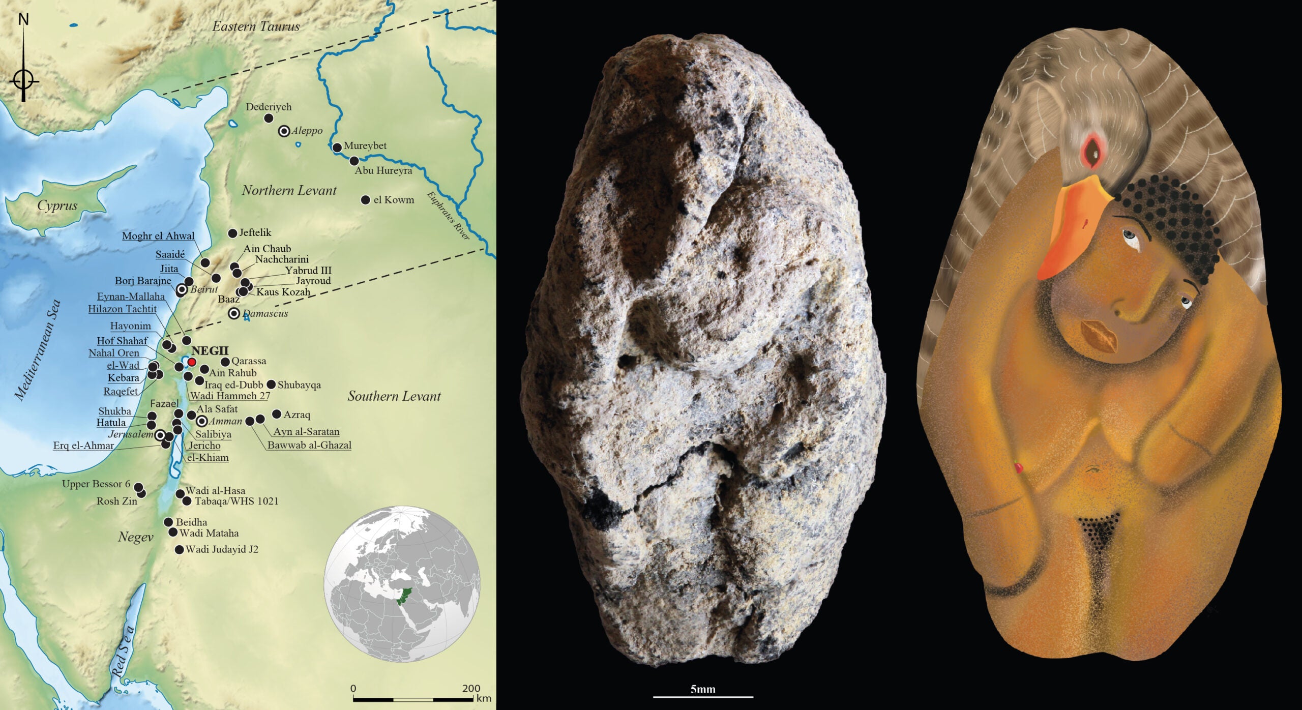 Left: Map of the Levant showing the location of Nahal Ein Gev II (NEGI) among Natufian sites; Right: The 12,000-year-old Natufian clay figurine from Nahal Ein Gev II, depicting a woman leaning forward and a goose enveloping her (accompanied by an artistic reconstruction). 