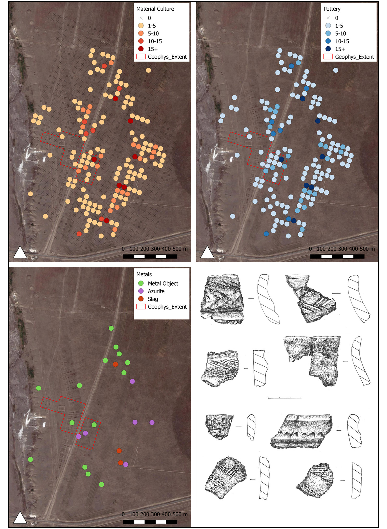 Material-culture distributions at Semiyarka.