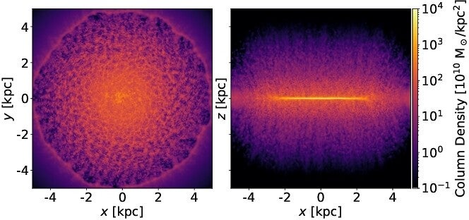 Snapshots of gas distribution of the galactic disks integrated with our new scheme with DL surrogate model.