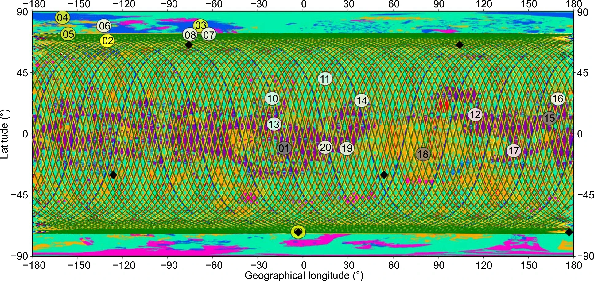 Orbital evolution of satellites, in the relative system, to Constellation Titan I.