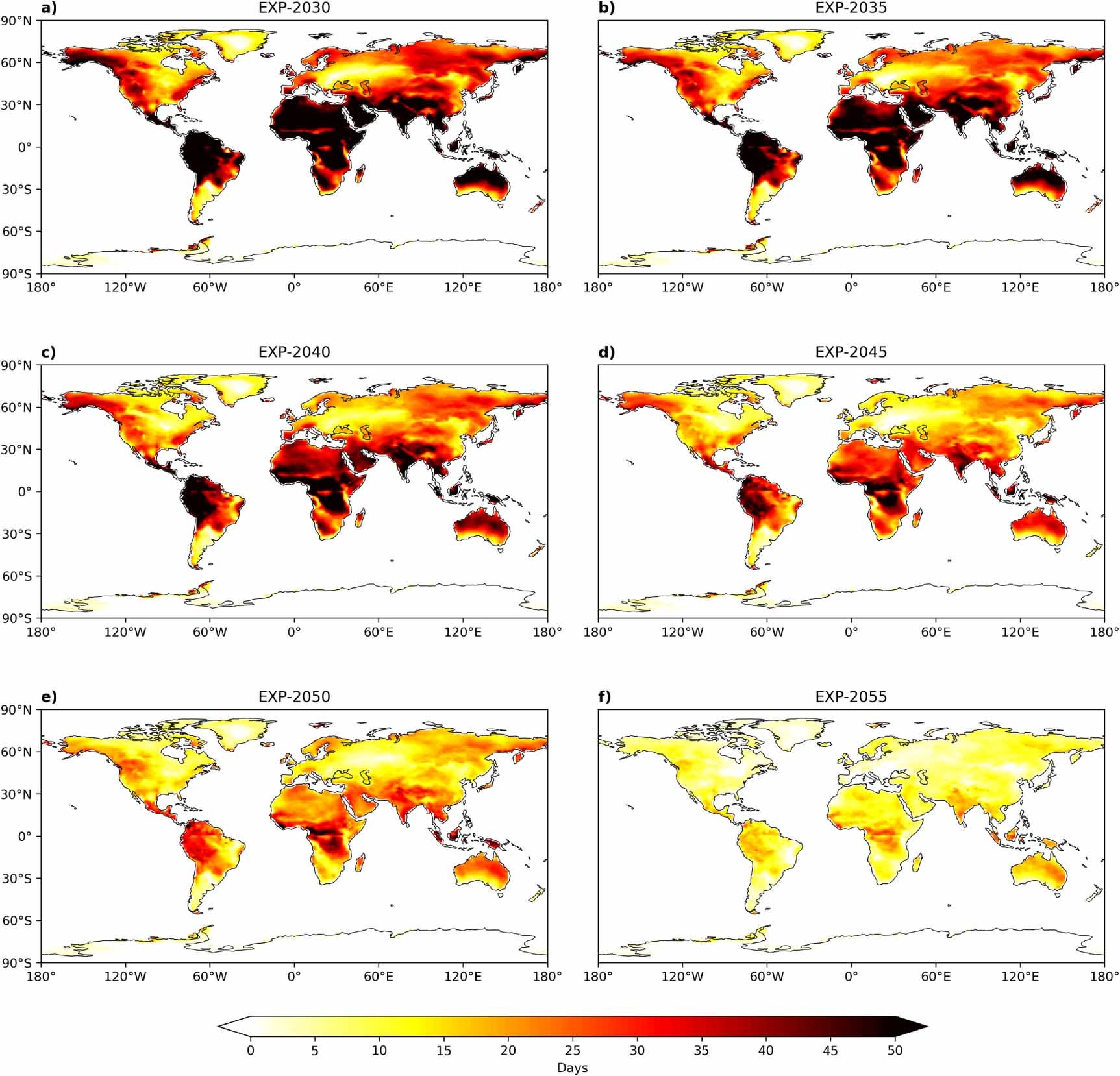 Differences in ACCESS-ESM1-5 net zero simulations midway through the millennium (years 475–525) in the seasonal average heatwave days between simulations branching off from SSP5-8.5 at 2060, and (a) 2030, (b) 2035, (c) 2040, (d) 2045, (e) 2050 and (f) 2055.
