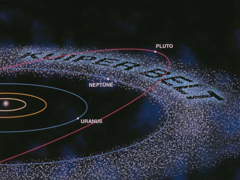 The Kuiper Belt lies beyond Neptune and contains countless frozen remnants left over from planet formation.