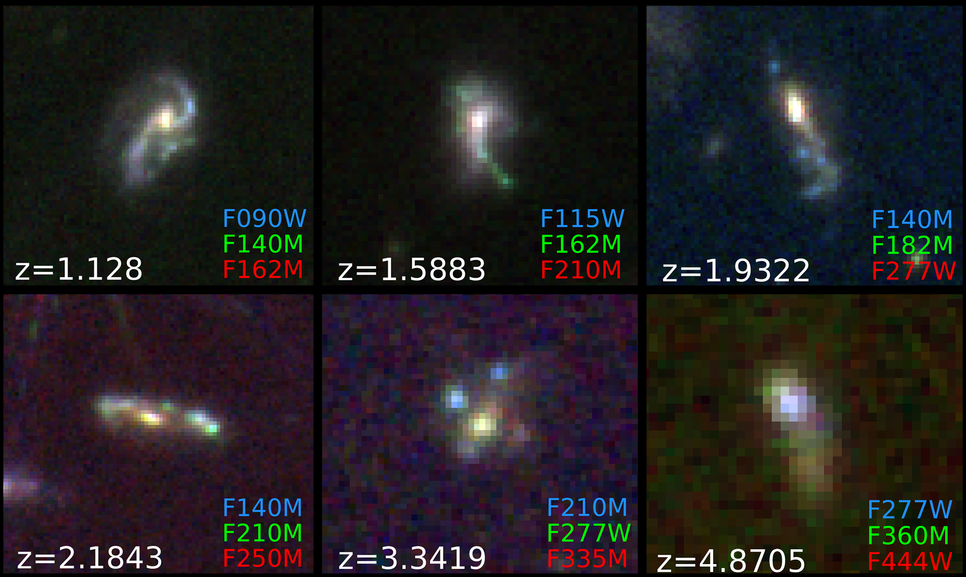 A mosaic showing several of the Milky Way’s early progenitor galaxies.