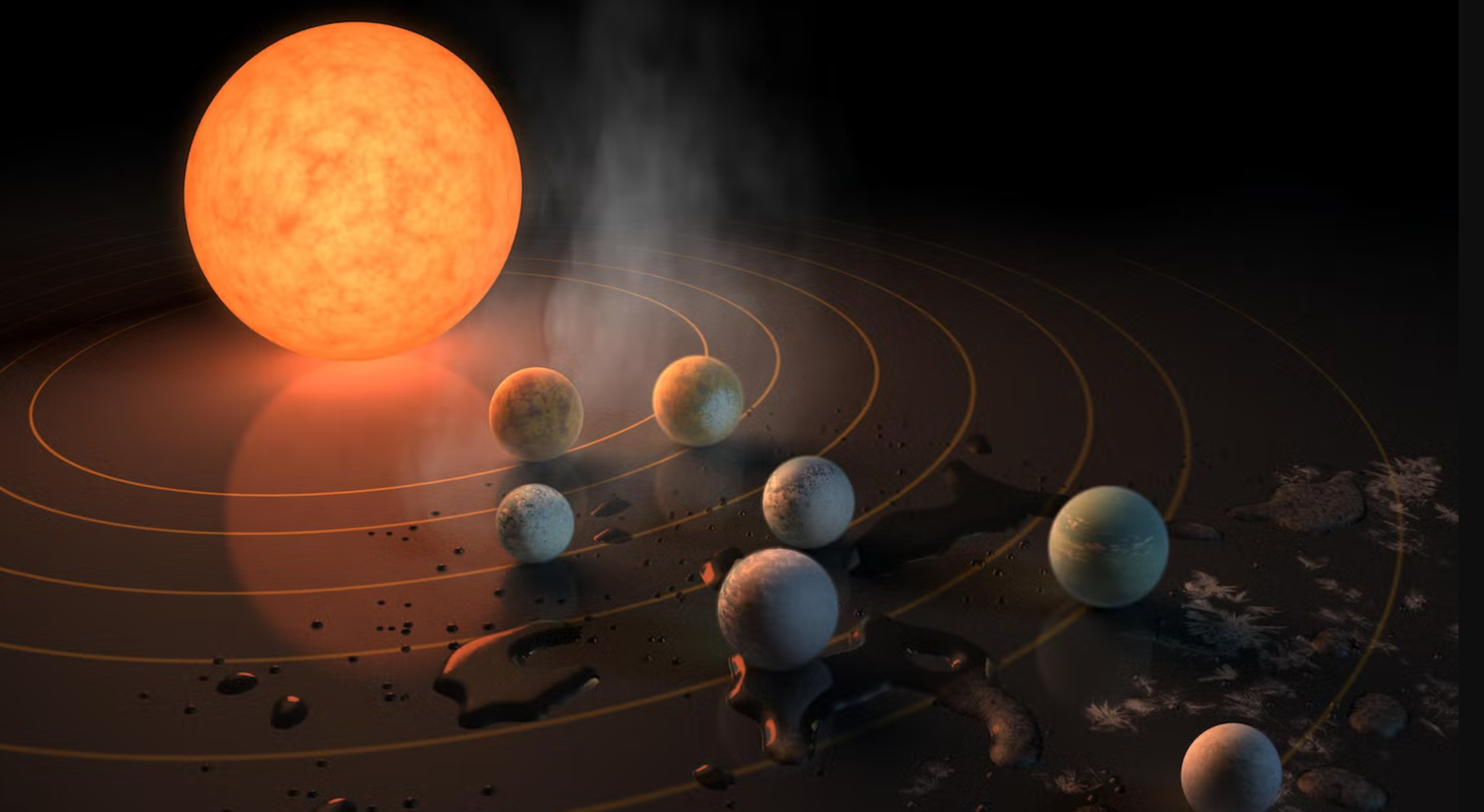 Artist's depiction of TRAPPIST-1 with its seven Earth-like planets in orbit. In a Goldilocks situation, the innermost planets are likely too hot to host liquid water, while the outermost planets are too cold.