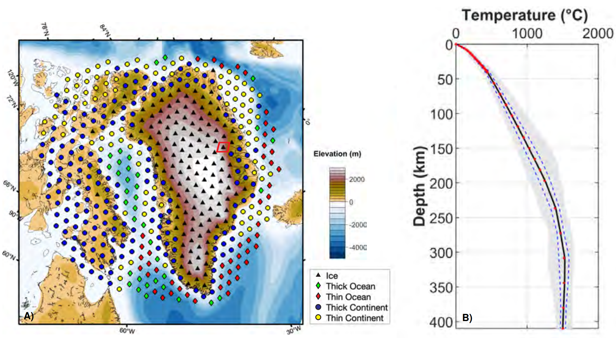 Distribution of grid points over Greenland and northeastern Canada and an example of 1D thermal inversion result.