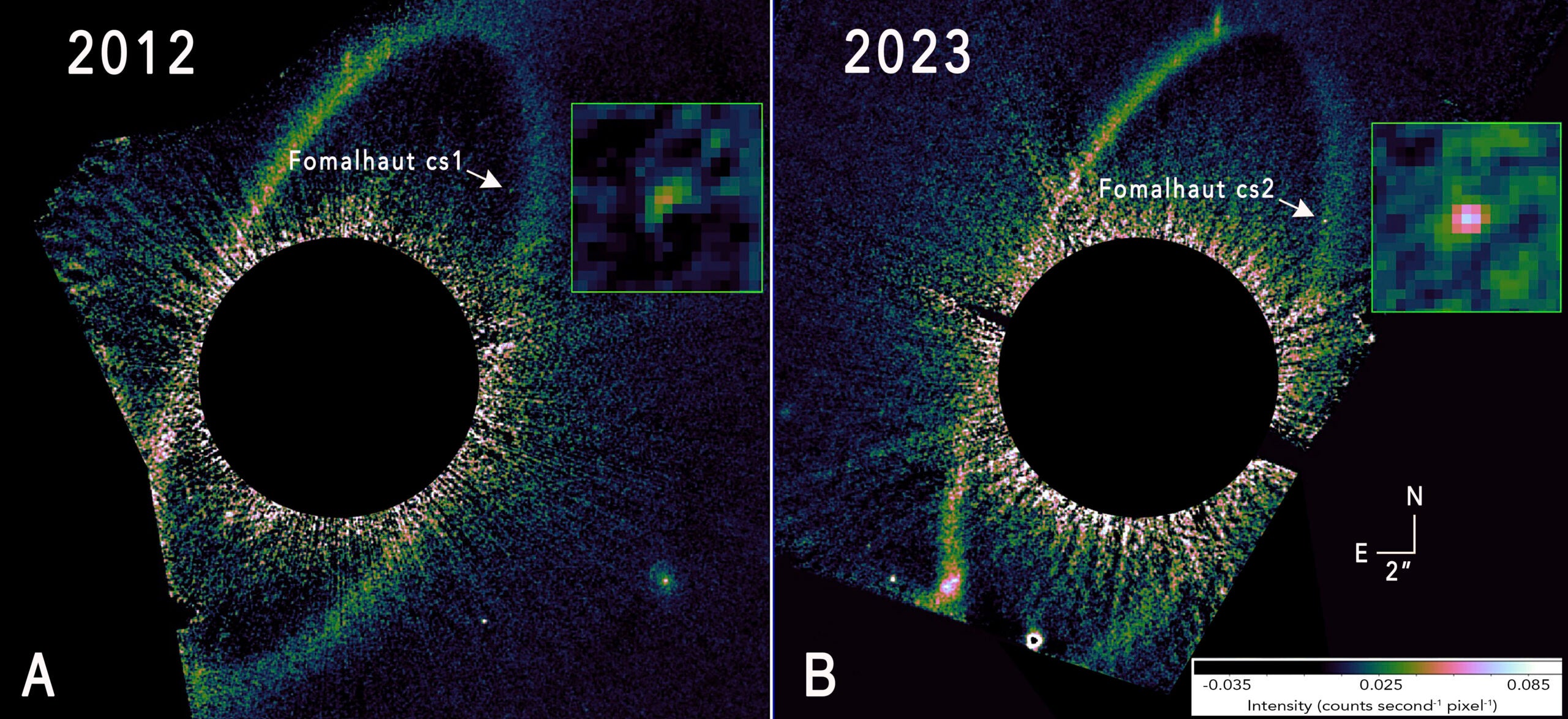Optical images of the Fomalhaut system in 2012 and 2023. Both panels are white-light HST/STIS images. The bright central star has been artificially eclipsed with a coronagraph, to reveal the fainter belt-like dust structure around the star, with intensity indicated by the color bar.